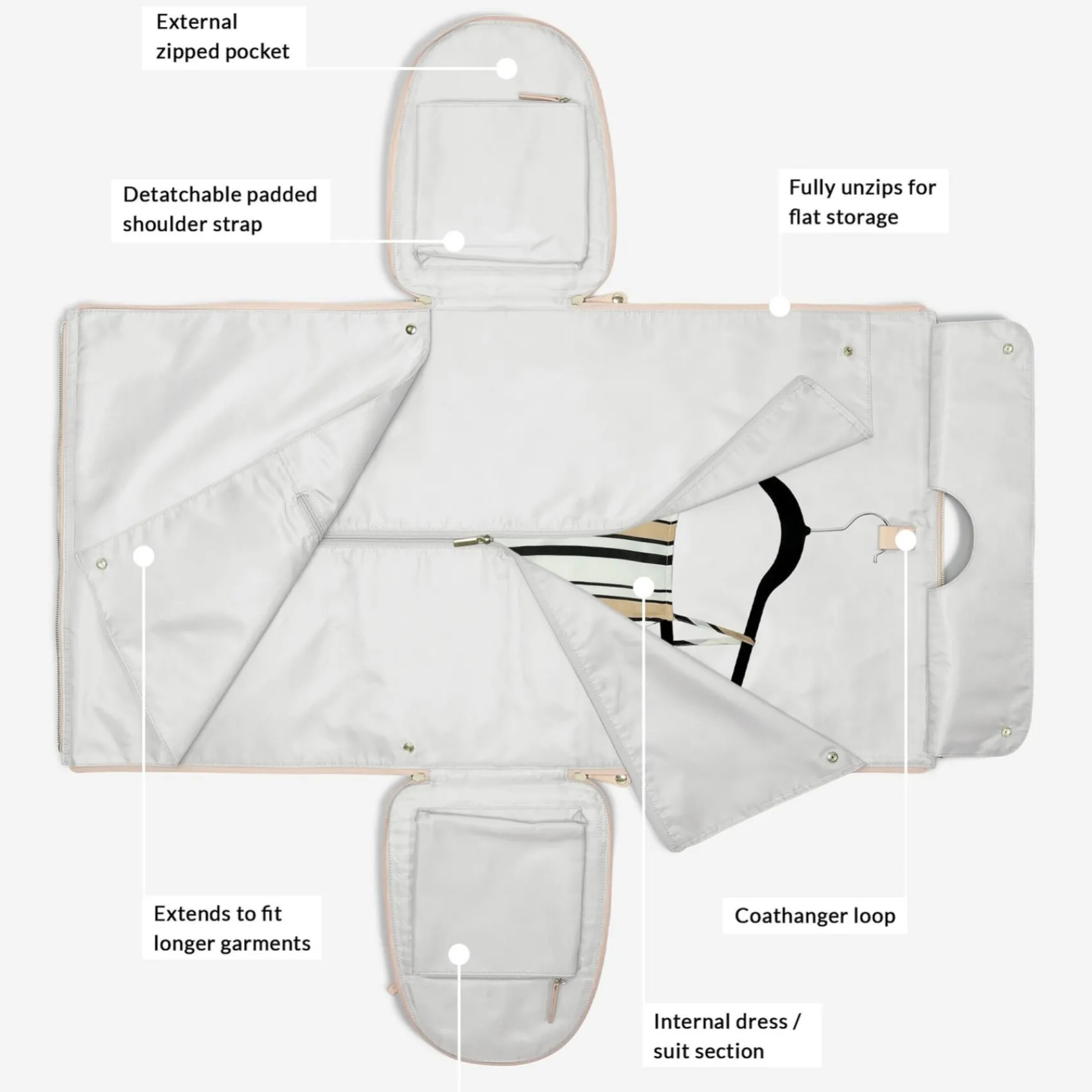 Stackers Mother Of The Groom Gifts | Mother Of The Bride Gifts*Pink Garment Weekend Bag Blush