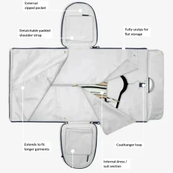Stackers Mother Of The Groom Gifts | Mother Of The Bride Gifts*Garment Weekend Bag Navy