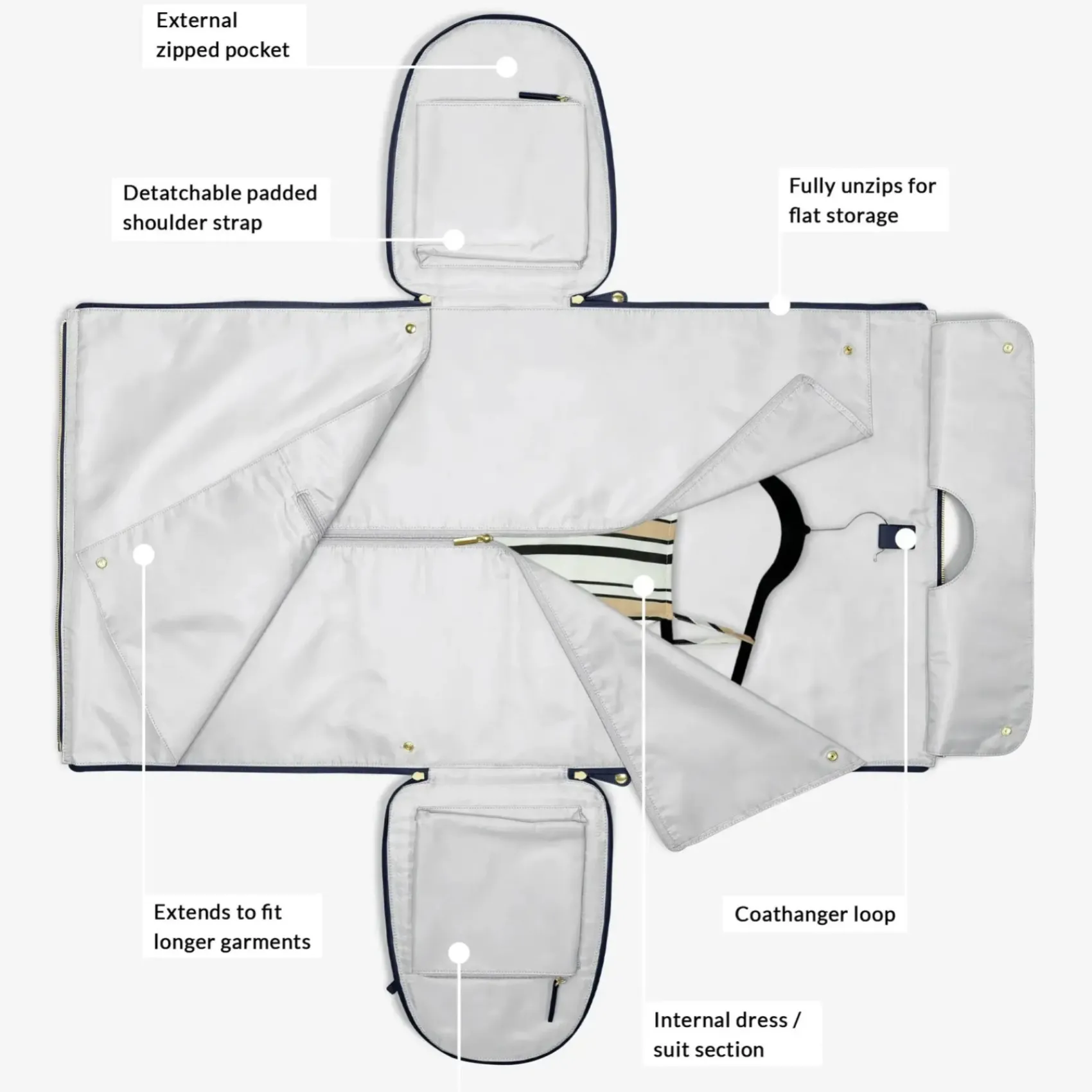 Stackers Mother Of The Groom Gifts | Mother Of The Bride Gifts*Garment Weekend Bag Navy