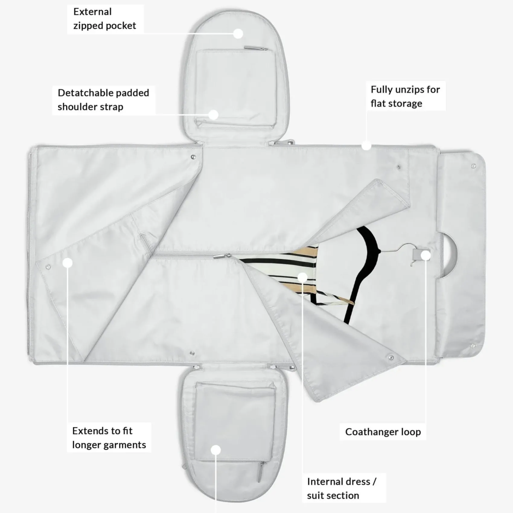 Stackers Mother Of The Groom Gifts | Mother Of The Bride Gifts*Garment Weekend Bag Pebble Grey